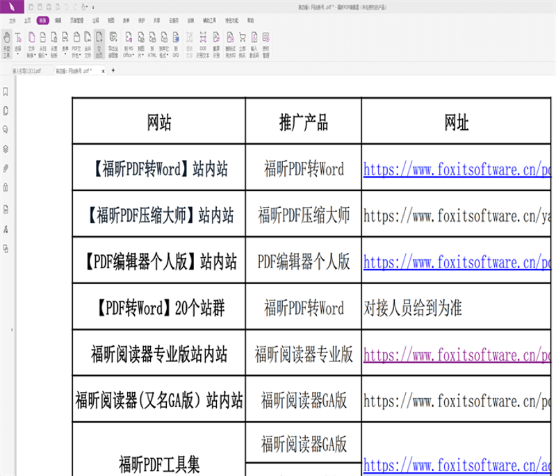 站群系统正在被“AI全自动养站”重塑：一组真实运营数据观察